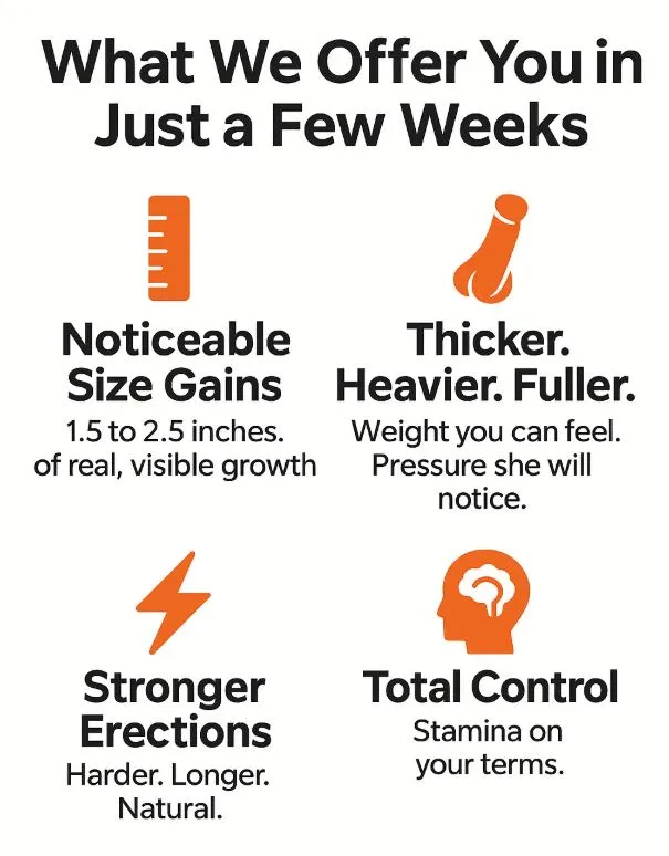 What We Offer You in Just a Few Weeks